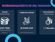 Detailhandelsspezialist