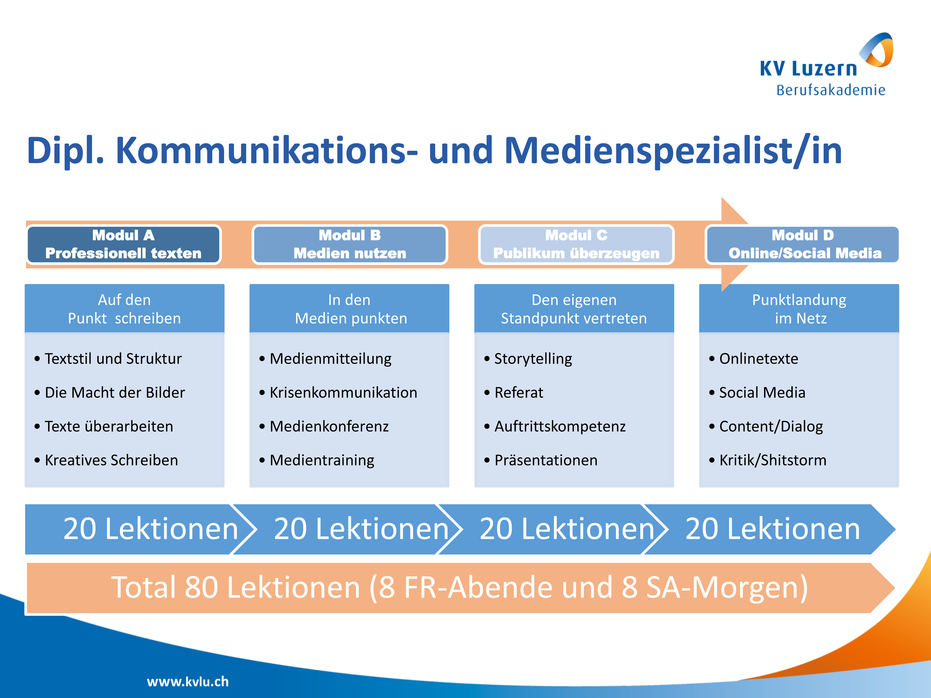 Dipl. Kommunikations- und Medienspezialist/in